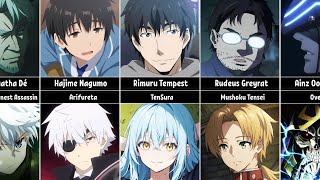 anime characters changes in isekai world