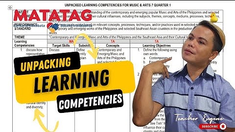 Unpacking Learning Competencies in the New MATATAG Curriculum | MA-TA-TA-G Format