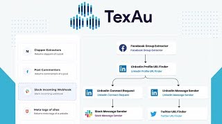 Work Smarter, Not Harder: TexAu's Web Automation for Rapid Lead Generation