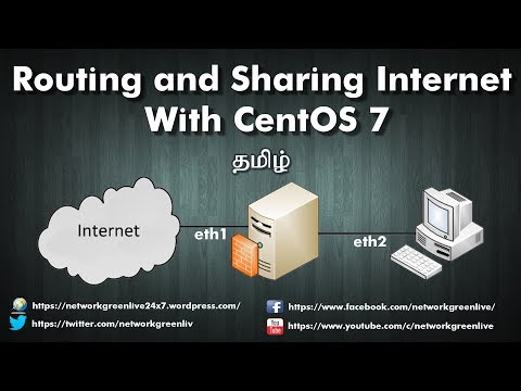 Routing and Sharing Internet With CentOS 7 | Networkgreen Live