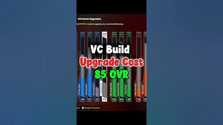 NBA 2K26 VC Build Upgrade Cost to 85 max Overall #2kbuild #2kvc #2kupgrades#2kcost #2k99