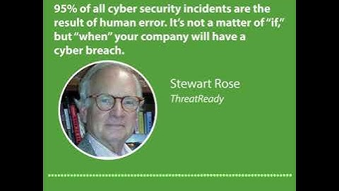 99% of Cyber Security Incidents are the Result of Human Error