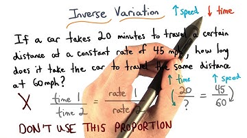 Inverse Variation Practice 1 - Visualizing Algebra