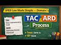 SPED Law Made Simple — Domain I | 001A Part 3: TAC & the ARD Process