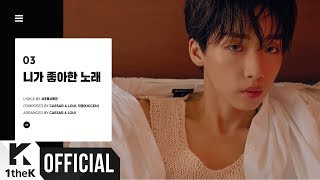 [Teaser] JEONG SEWOON(정세운) _ Mini Album [PLUS MINUS ZERO] (Preview)