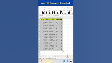 Apply All Borders in Excel in Seconds ⏱️ | Alt H B A Trick
