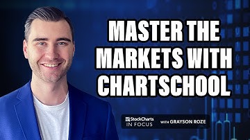 Master The Markets With ChartSchool + ACP Shortcuts | Grayson Roze | StockCharts In Focus