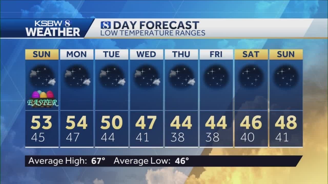 Sunny skies and warm temperatures for your Easter - YouTube