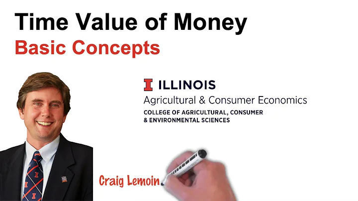 01: Time Value of Money Basic Concepts