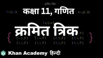 Ordered triplets [Hindi] | Relations and functions | Class 11 | Mathematics | Khan Academy