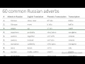 60 common Russian adverbs reading