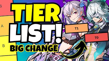 Etheria: Restart TIER LIST - Hoyan & Holden Update!!!