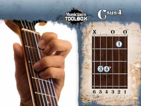 How to play the C sus 4 chord on guitar Csus4 - YouTube
