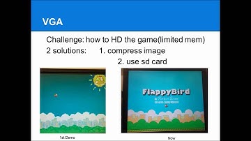 Horizon Brave Demo (EC551 Final Project)