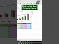 How to Create a Combo Chart in Excel in 60 Seconds! 💥📊#excel#shorts#exceltips#shortsvideo#shortsfeed