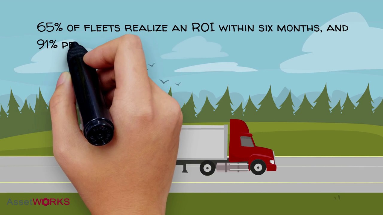 Return on Investment of a Fleet and Driver Management Solution