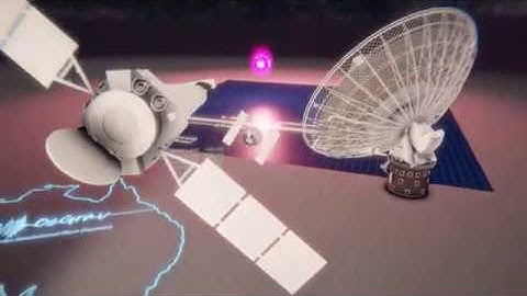 Multi-Messenger Astronomy (no sound)