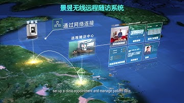 SceneRay wireless remote programming DBS, Deep Brain Stimulation