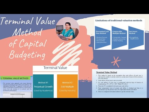 what is terminal value method of capital budgeting.