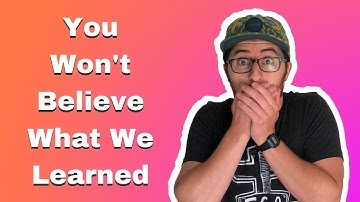 Negative ASIN in Amazon PPC Auto Campaigns: Is it Possible? (Part 2) [PPC Den Podcast #83]