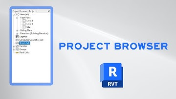 Project Browser in Revit - Revit User Interface