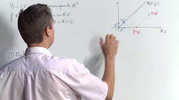 Exercice 1 (Matrice d