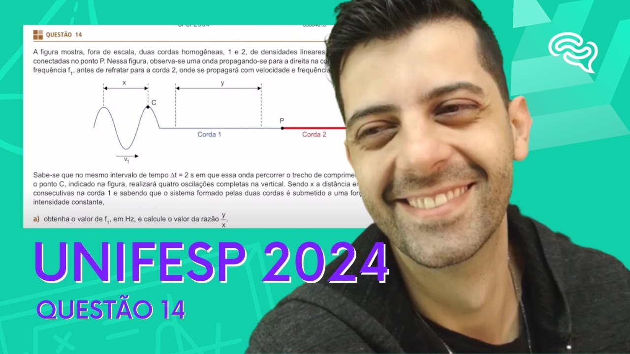 UNIFESP 2024 - Reaplicação - Q14 - A figura mostra, fora de escala, duas cordas homogêneas, 1 e 2,