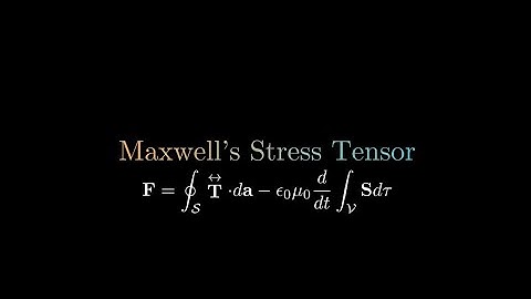 Maxwells Stress Tensor & Conservation of momentum