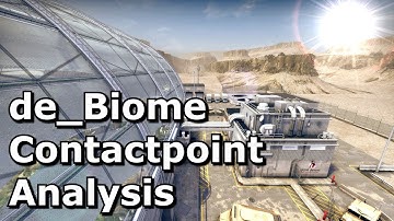 de_biome Contact Point Analysis (OUTDATED)