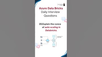 Databricks Interview Questions | Azure Data Engineer #azuredataengineer #databricks #datafactory