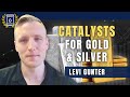 Theres no shortage of catalysts for gold and silver as we move into 2024