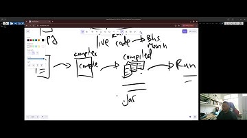 Belajar Pemrograman Komputer Bagian 1 - Hello world dan Variable