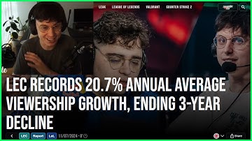 Caedrel Reacts To LEC Viewership Growth, Faker