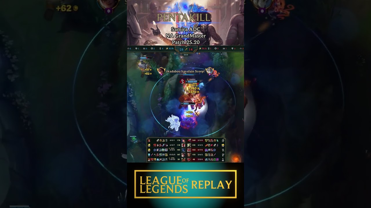 Samira ADC Pentakill - NA GrandMaster - Patch 25.20