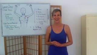 Basic Lymphatic Drainage for the Upper body