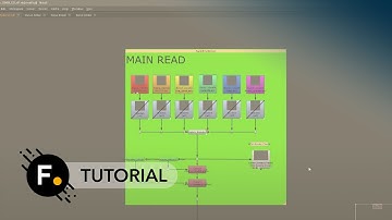 Learn how to bookmark nodes in Nuke