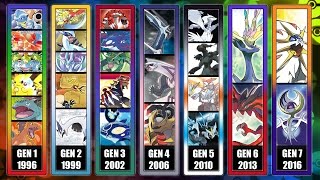 Pokémon -All Title Themes [Generation 1-7]
