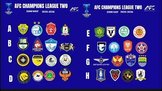Hasil Drawing Acl 2 20252026