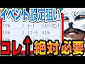 【イベント設定狙い】プロの設定狙いの期待値の出し方 コレやんないと厳しい スロプロ狐切り抜き スロット切り抜き