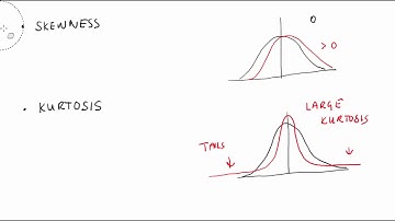 Probability density functions 2 | Statistical Methods in HEP Lesson 4