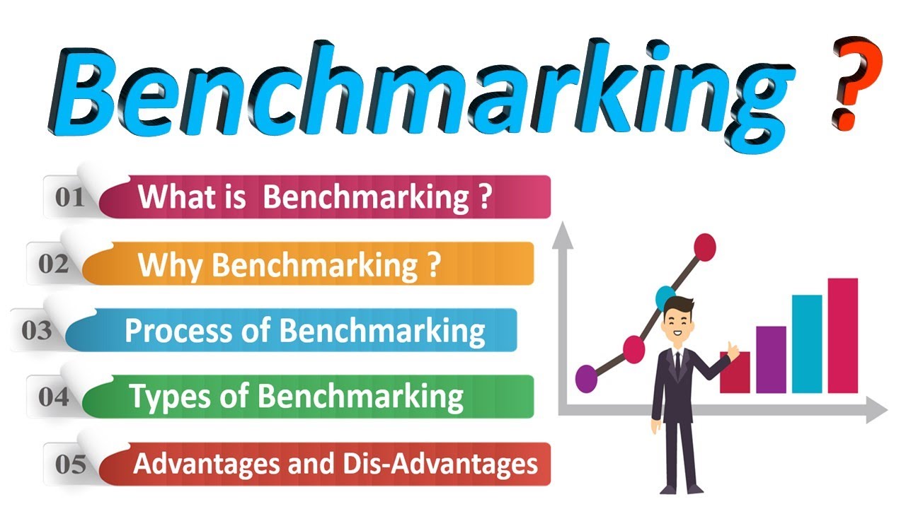 What Is Benchmarking Process Steps