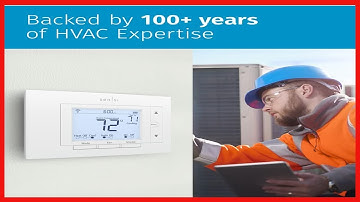 Emerson Sensi Wi-Fi Smart Thermostat for Smart Home, DIY, Works With Alexa