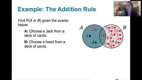 4.2.2 Addition and Multiplication Rules - The Addition Rule