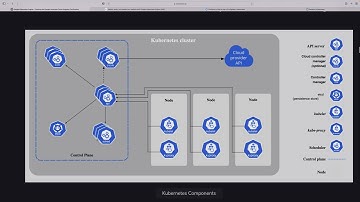 GCP Google Kubernetes Engine