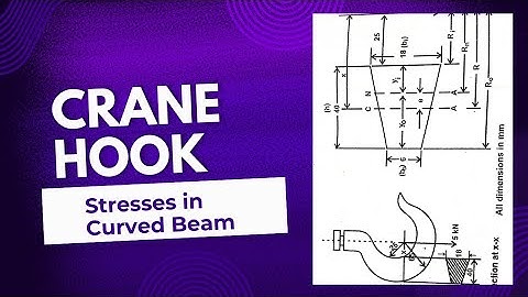 Crank Hook Analysis | Design and Analysis of crane hooks | Stresses in Curved beam