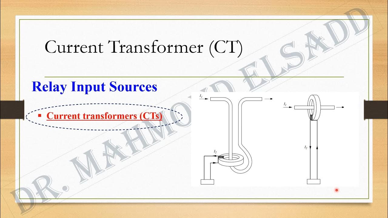 Current transformer YouTube