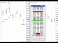 Emini Trading: Life of A Day Trader - Revisited Part 3 of 6