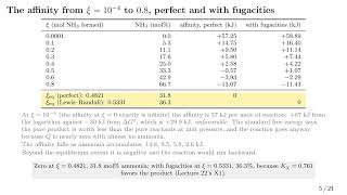 Principles of Chemical Equilibrium Graduate Course - Lecture 25