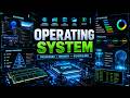 Operating System Fundamentals Explained | Process Management, Memory &amp; Scheduling
