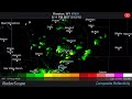Radar Loop 5/12 1930